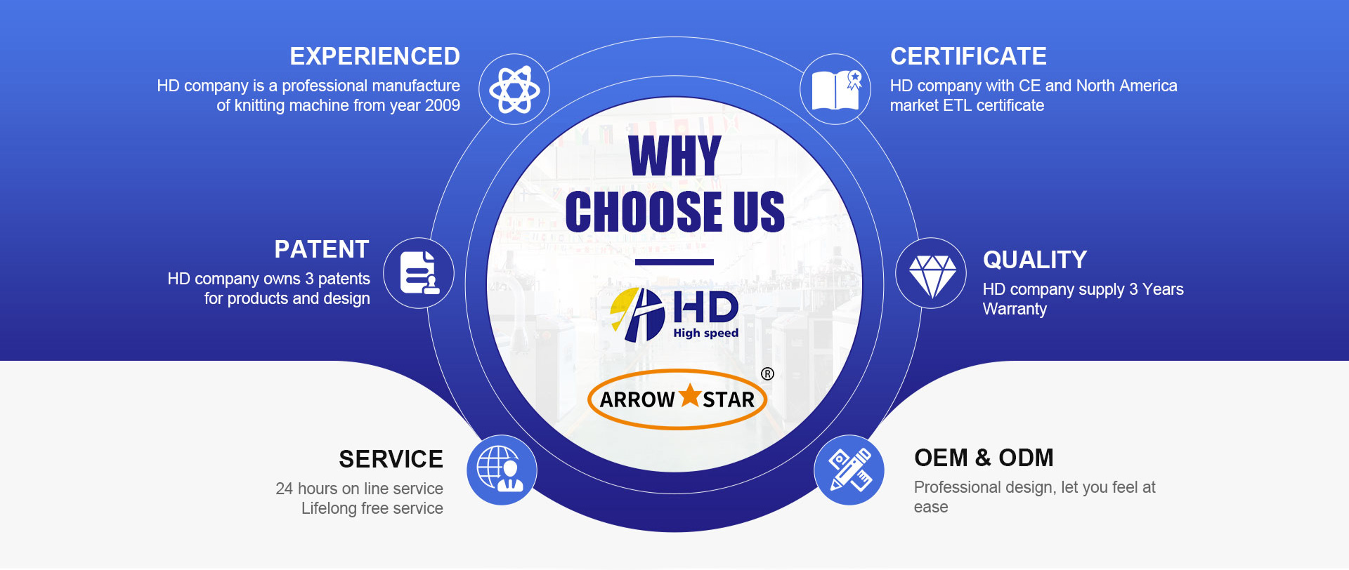 HEFEI HD MACHINERY CO.,LTD 